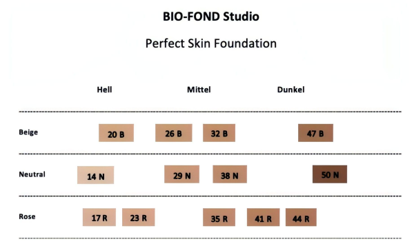 BIO-FOND CREAM MAKE-UP 4,5g Jetzt online – Bild 5